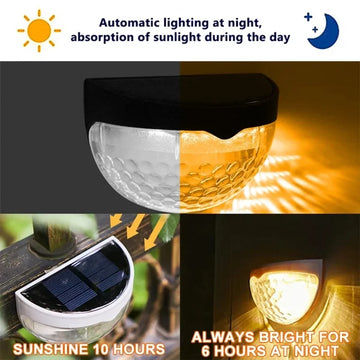 6 LED Solar Wall Light – Motion Sensor, Weatherproof, and Energy-Saving Outdoor Lighting